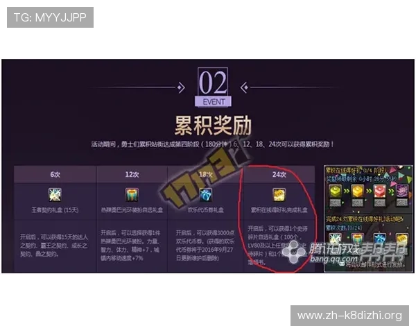 凯发注册送21官网优惠活动每日更新带来丰富奖励和专属福利